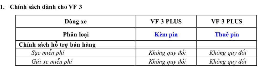 z6106100241171 34f6d8e7c9404d26733ce9d87134b29a Thông Báo Chính Sách Bán Hàng Ô Tô VinFast Tháng 12/2024